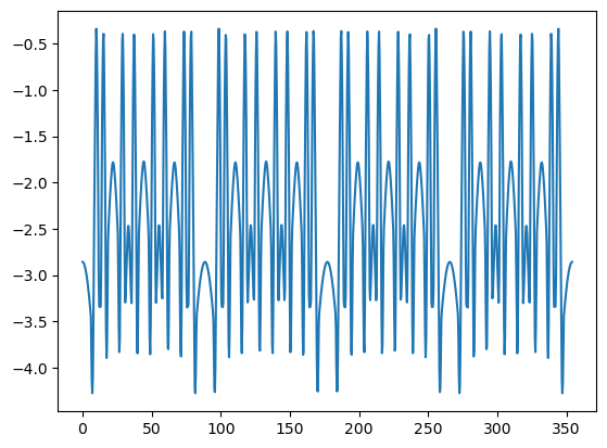 ../_images/0579e54cdf9ae72a1c3469ca24d1e8d87ebe2c664ea14fe4da2377f9076c5b3b.png