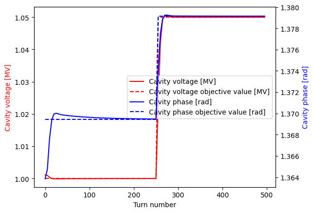 ../_images/1bb92bccbb9431f377bc054ee6b5367fb29309ba421cf084d95f37bf1c9985a1.png