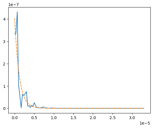 ../_images/2e57a4c4458c2f6b421dc7fbba54157fbd268b128884eaf1c00286aacd2ebe6a.png