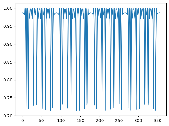 ../_images/7d5a7621efb11643a32d4cfe7c5fb018ddd0ea79f178c05ec340a81740172115.png