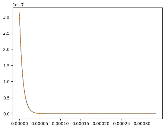 ../_images/02b14caea0d9675c92e82178d5802edbc1b903a53bd7e1f10a815e3c19f8233d.png