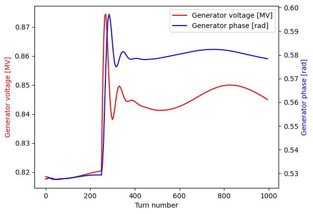 ../_images/60b96932afe6e6b9b1563ae3c80b3d825e70346195f252eabe58c82c222e1418.png