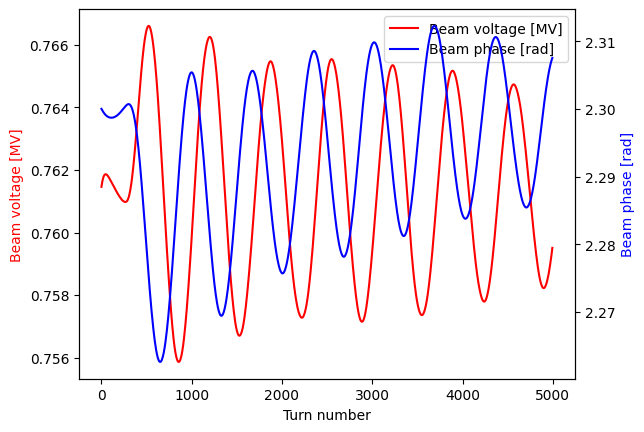 ../_images/72219cd36015a0da26b881ccc303241d77a34c3dc89c574ee7851cf3b1ae9ed8.png