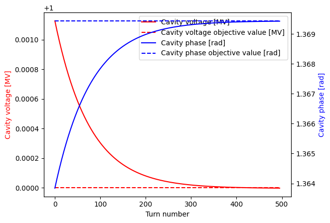 ../_images/db92c895b4e2723aeab8d832ddbc990c128794d698edf026a4bb083045e567f2.png