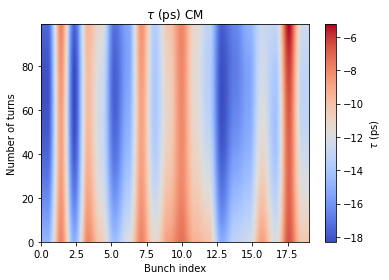 ../_images/f8ac3025e41c0e1021e0cb77a4864b7e069c001af07f11499b450632f5938240.png