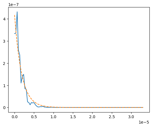 ../_images/121060b38dbae1d8f3077df405b61b47849815ec1b1268e74fb9a0be73ad7ad0.png