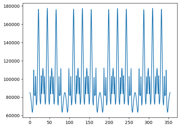 ../_images/56f90ff643fd1a4498f24a1dbcea1451e858d192aa24bdd159736ff8de1de7b8.png