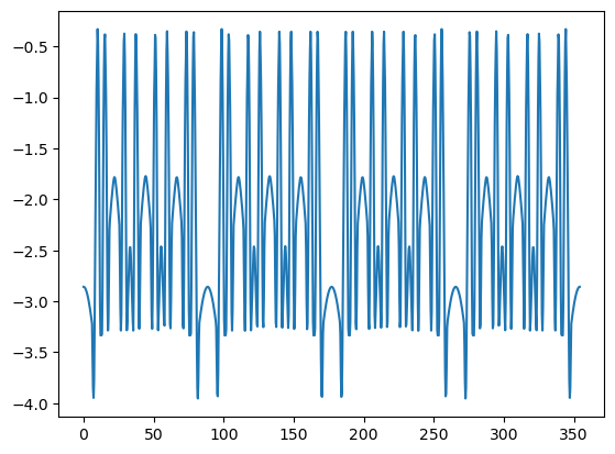 ../_images/7b962d75108289acaca59f23942a9204b55d1bd829f27056d7050bd1270e466f.png