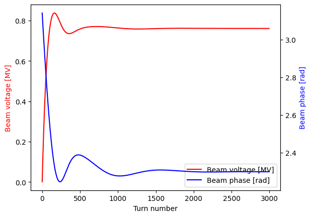 ../_images/9cd8675e07a281a0ff5d64a0ac2b9dab3bda1da2d501206a788835f0e75a9d95.png