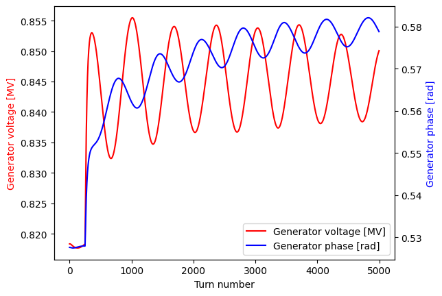 ../_images/a759866e35f1ac562ba76cbc5dca21a57967b6f6236f6cd05f3eac0a77bf0654.png