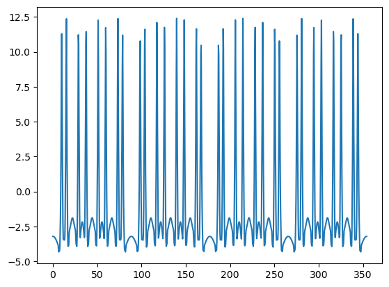 ../_images/b184ddef4b11402805a244f84ad0179ebc5a275b028c3af2809c581232e76252.png