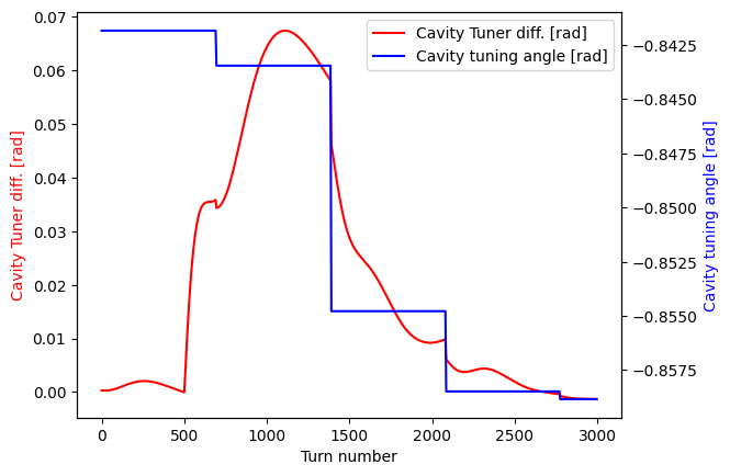 ../_images/ecaeec18052e0dfb64a2ffd5f9523154ab97e030d8b4cc468a18b2d2a0fe66a0.png