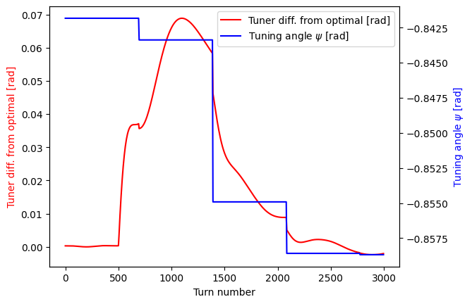 ../_images/02cd3e7f59f427cdb5fff781eb68a032c1c9e888577707d241d0eb9db1a76df7.png