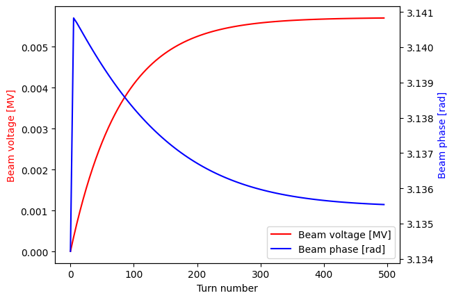 ../_images/3235d81a3820eed3625d1fc9cb557bacb2f0944cb85fd438acf62510d2d3e7e8.png