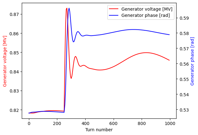 ../_images/aa820b88c8354d5553e15d2f5112e1bbce38099a1037489875076b562c2dbeb0.png