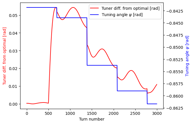 ../_images/ab5e335df0499423b2e04074239240ff137744fe5f2cb8af7424ff418b099747.png