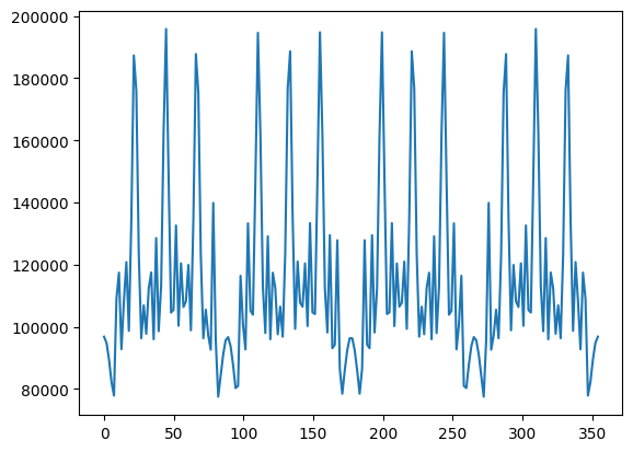 ../_images/d15a90a26eb58e57d8b8285b71d742f6841177863e39892381ebd54d5995b1d8.png