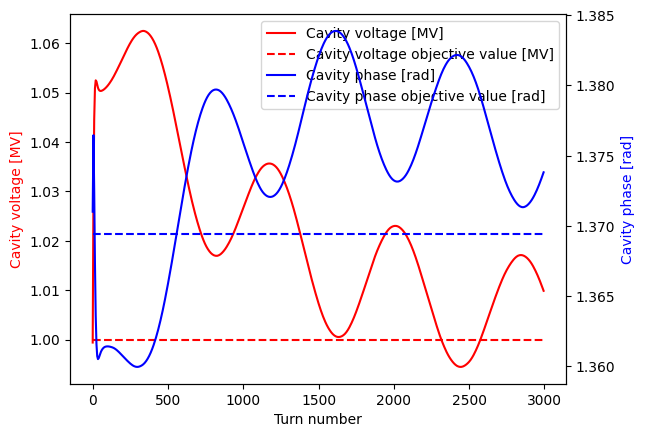 ../_images/e17ce5e178cd0a5880bce785a4d5f0e2f6577d83b9f7ed5c41f997df375a8f99.png